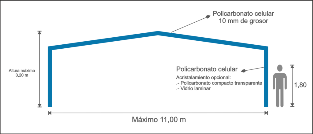 Cubierta de Piscinas Policarbonato - Modelo Izalco - Tecnyban